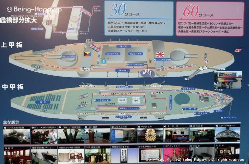 1904年に始まった日露戦争で大活躍した 戦艦「三笠」の内部マップ
