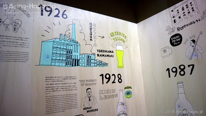 さわれる歴史 ビールグラスが動きます