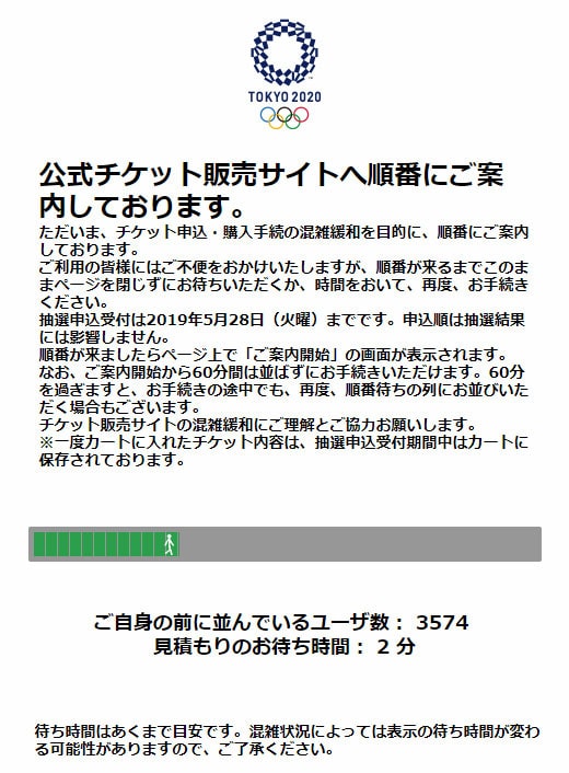 東京2020公式チケット販売サイト 2分待ち