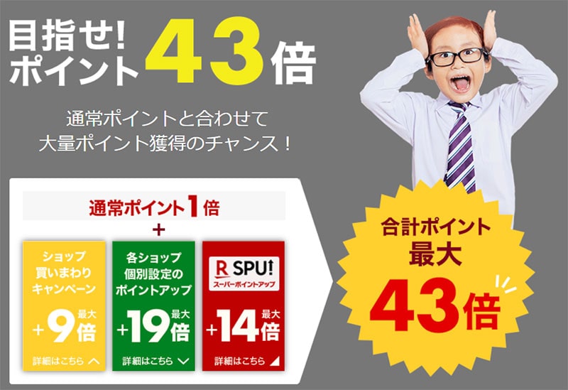 楽天ブラックフライデー2021